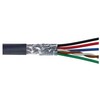 Picture for category AISG / RET Cable