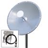 Picture for category Antenna/Radio Kits